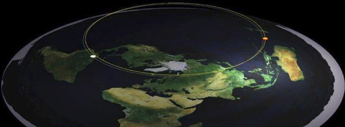 Syncretism_Truth_Astrology_Flat_Earth_Syncretics_Universal_Truth_Astro_Theology_Hub_Of_Information_Numerology_Gematria_Achemy_1